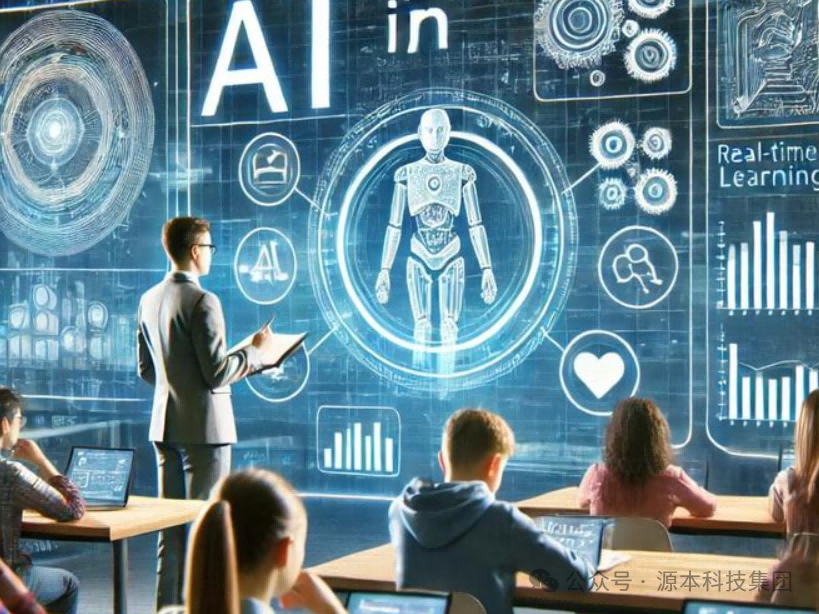 艾弗森贝博ballbet官网科技-本科生掌握大数据、云原生、AI-竞赛保研求职的“超车秘籍”来了！